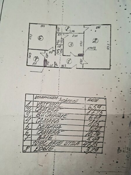 Mosilor, Obor, 7 min de metrou, randul 2 5/8 dec mob si utilat liber ocazie